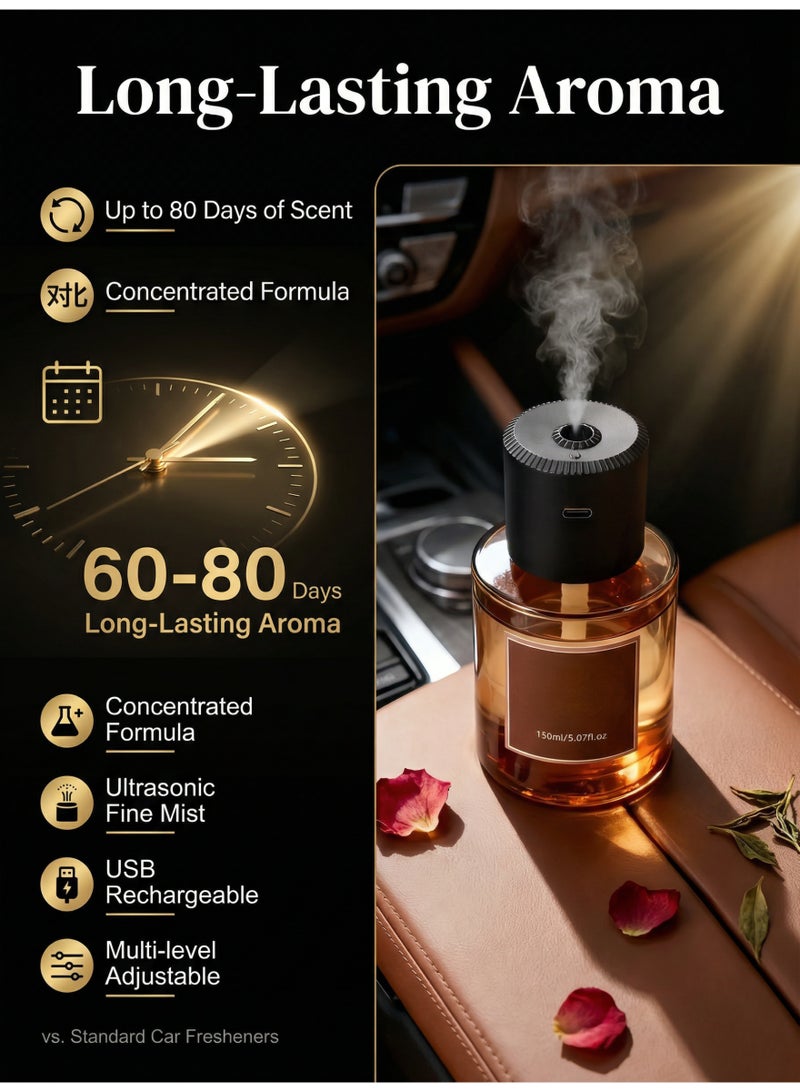 Smart Spray Car & Bedroom Aroma Diffuser - Pre-Qingming Longjing Tea 150ML | Ultrasonic Fine Mist - Image 3